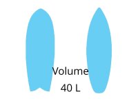 40 liter