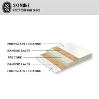 Skimboard SkimOne EPS Epoxy Bambus CLOVER 52 Teal